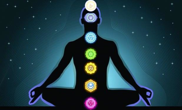 The Body’s Energy Centers