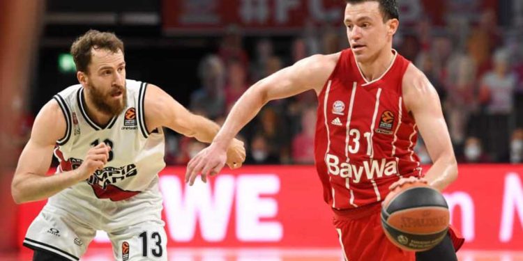 Top 10 highest-paying basketball leagues